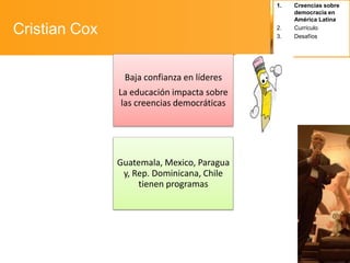 1.

Cristian Cox

2.
3.

Baja confianza en líderes
La educación impacta sobre
las creencias democráticas

Guatemala, Mexico, Paragua
y, Rep. Dominicana, Chile
tienen programas

Creencias sobre
democracia en
América Latina
Currículo
Desafíos

 