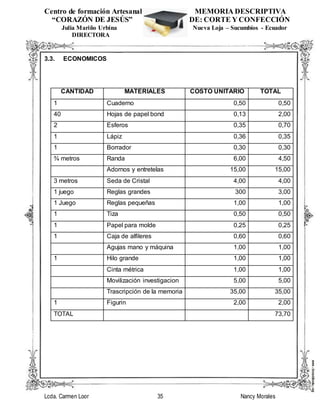 Memorias descriptivas | DOCX