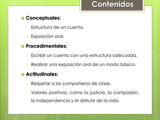  Conceptuales:
– Estructura de un cuento.
– Exposición oral.
 Procedimentales:
– Escribir un cuento con una estructura adecuada.
– Realizar una exposición oral de un modo básico.
 Actitudinales:
– Respetar a los compañeros de clase.
– Valores positivos, como la justicia, la compasión,
la independencia y el disfrute de la vida.
Contenidos
 
