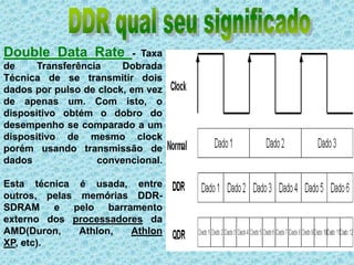 DDR qual seu significado Double Data Rate - Taxa de Transferência Dobrada Técnica de se transmitir dois dados por pulso de clock, em vez de apenas um. Com isto, o dispositivo obtém o dobro do desempenho se comparado a um dispositivo de mesmo clock porém usando transmissão de dados convencional.Esta técnica é usada, entre outros, pelas memórias DDR-SDRAM e pelo barramento externo dos processadores da AMD(Duron, Athlon, Athlon XP, etc).