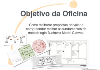 Objetivo da Oﬁcina
Como melhorar propostas de valor e
compreender melhor os fundamentos da
metodologia Business Model Canv...