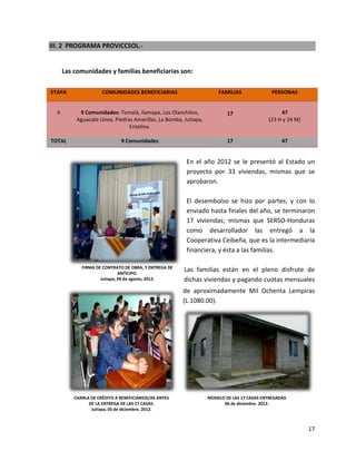 III. 2 PROGRAMA PROVICCSOL.-


       Las comunidades y familias beneficiarias son:

ETAPA                  COMUNIDADES BENEFICIARIAS                        FAMILIAS               PERSONAS


  II         9 Comunidades: Tomalá, Ilamapa, Los Olanchitos,                17                    47
            Aguacate Línea, Piedras Amarillas, La Bomba, Jutiapa,                            (23 H y 24 M)
                                  Entelina.

TOTAL                          9 Comunidades                                17                     47


                                                          En el año 2012 se le presentó al Estado un
                                                          proyecto por 33 viviendas, mismas que se
                                                          aprobaron.

                                                          El desembolso se hizo por partes, y con lo
                                                          enviado hasta finales del año, se terminaron
                                                          17 viviendas; mismas que SERSO-Honduras
                                                          como desarrollador las entregó a la
                                                          Cooperativa Ceibeña, que es la intermediaria
                                                          financiera, y ésta a las familias.

              FIRMA DE CONTRATO DE OBRA, Y ENTREGA DE
                               ANTICIPO.
                                                         Las familias están en el pleno disfrute de
                      Jutiapa, 09 de agosto, 2012.       dichas viviendas y pagando cuotas mensuales
                                                        de aproximadamente Mil Ochenta Lempiras
                                                        (L.1080.00).




           CHARLA DE CRÉDITO A BENEFICIARIOS/AS ANTES               MODELO DE LAS 17 CASAS ENTREGADAS
                 DE LA ENTREGA DE LAS 17 CASAS.                           06 de diciembre, 2012.
                  Jutiapa, 05 de diciembre, 2012.



                                                                                                             17
 