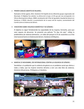    PRIMER CABILDO ABIERTO DE MUJERES.-
    Realizado el 20 de agosto, 2012. Asistieron 50 mujeres de los diferentes grupos organizados del
    Municipio. El Objetivo fue solicitar: La oficina de la mujer, el 2% que por Ley corresponde a la
    Oficina Municipal de la Mujer, OMM; socialización del II Plan de IguaIdad y Equidad de Género en
    Honduras, II PIEGH, elección y juramentación de la nueva red de mujeres, Juramentación del
    Comité contra la Violencia de Género.

   VIDEOFORO SOBRE VIOLENCIA DOMÉSTICA Y DE GÉNERO.-
    El objetivo es seguir fortaleciendo las capacidades de las mujeres, formarles, para que
    sean capaces de denunciar. Se presentó una película “Te doy mis ojos” -refleja la
    problemática de violencia domestica-; un video del porqué el 25 de noviembre es el Día
    Internacional Contra la Violencia de Género. Asistieron 20 Mujeres.




   MARCHA 25 NOVIEMBRE, DÍA INTERNACIONAL CONTRA LA VIOLENCIA DE GÉNERO.-
    Sensibilizar a la población que la violencia de género es un problema social que afecta a
    todas y todos, que las mujeres tenemos derecho a vivir una vida libre de violencia.
    Asistieron 84 personas, 79 Mujeres y 5 Hombres.




                                                                    ELABORACIÓN DEL MAI.-


                                                                                                 21
 