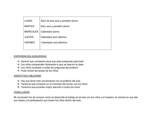 LUNES          Saco de lana azul y pantalón plomo

          MARTES         Saco azul y pantalón plomo

          MIERCOLES      Calentador plomo

          JUEVES         Calentador azul eléctrico

          VIERNES         Calentador azul eléctrico




EXPERIENCIAS ADQUIRIDAS

      Aprendí que unmaestro tiene que estar preparado para todo
      Los niños comprenden fácilmente lo que se trata en la clase
      Los niños contestan a todas las preguntas del profesor
      Pude revisar las tareas de los niños.

ASPECTOS A MEJORAR

    Hay que tener mas conversación con el profesor del aula
    Tenemos que compartir en el momento del recreo con los niños
    Tenemos que ponerles mayor atención a todos los niños

CONCLUSION

Mi conclusión fue de conocer como se desarrolla el trabajo en el aula con los niños y el maestro, la manera en que dan
sus clases y la participación que hacen los niños dentro del aula.
 
