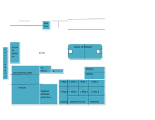 GRA
                               DAS




     SEGUN                                                     CANCA DE BASQUET
C
     DA
A                          PATIO
     ENTRA
L
     DA
L
E
B
O                           ED.
                                                                           GRADAS
LI                          INICIAL.      A.
V     CASAS PARTICULARES
       C
                                          PATRIO                           COCINA
A
R
                                                   6 AÑO A 6 AÑO A   7 AÑO A   7 AÑO B

             PORTON
                            PRIMERA                4 AÑO A 4 AÑO B   5 AÑO A    5 AÑO B
                            ENTRADA
                            (PRINCIPAL)

                                                   BODEGA SALON DE ACTOS       COMEDOR
 
