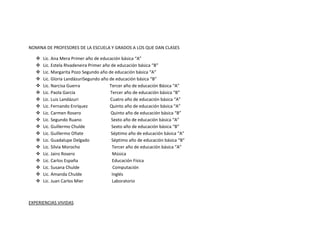 NOMINA DE PROFESORES DE LA ESCUELA Y GRADOS A LOS QUE DAN CLASES

      Lic. Ana Mera Primer año de educación básica “A”
      Lic. Estela RIvadeneira Primer año de educación básica “B”
      Lic. Margarita Pozo Segundo año de educación básica “A”
      Lic. Gloria LandázuriSegundo año de educación básica “B”
      Lic. Narcisa Guerra               Tercer año de educación Básica “A”
      Lic. Paola García                 Tercer año de educación básica “B”
      Lic. Luis Landázuri               Cuatro año de educación básica “A”
      Lic. Fernando Enríquez            Quinto año de educación básica “A”
      Lic. Carmen Rosero                 Quinto año de educación básica “B”
      Lic. Segundo Ruano                 Sexto año de educación básica “A”
      Lic. Guillermo Chulde              Sexto año de educación básica “B”
      Lic. Guillermo Oñate               Séptimo año de educación básica “A”
      Lic. Guadalupe Delgado             Séptimo año de educación básica “B”
      Lic. Silvia Morocho                Tercer año de educación básica “A”
      Lic. Jairo Rosero                   Música
      Lic. Carlos España                  Educación Física
      Lic. Susana Chulde                  Computación
      Lic. Amanda Chulde                 Inglés
      Lic. Juan Carlos Mier               Laboratorio



EXPERIENCIAS VIVIDAS
 