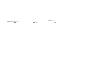 F.A.M   F.P.O   F.P.S
 