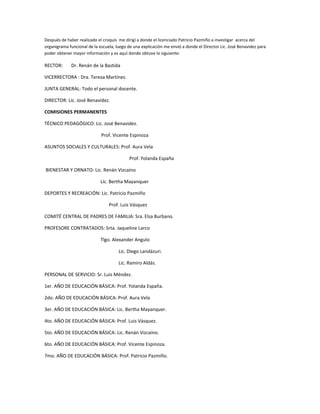 Después de haber realizado el croquis me dirigí a donde el licenciado Patricio Pazmiño a investigar acerca del
organigrama funcional de la escuela, luego de una explicación me envió a donde el Director Lic. José Benavidez para
poder obtener mayor información y es aquí donde obtuve lo siguiente:

RECTOR:      Dr. Renán de la Bastida

VICERRECTORA : Dra. Teresa Martínez.

JUNTA GENERAL: Todo el personal docente.

DIRECTOR: Lic. José Benavidez.

COMISIONES PERMANENTES

TÉCNICO PEDAGÓGICO: Lic. José Benavidez.

                             Prof. Vicente Espinoza

ASUNTOS SOCIALES Y CULTURALES: Prof. Aura Vela

                                            Prof. Yolanda España

BIENESTAR Y ORNATO: Lic. Renán Vizcaíno

                             Lic. Bertha Mayanquer

DEPORTES Y RECREACIÓN: Lic. Patricio Pazmiño

                                 Prof. Luis Vásquez

COMITÉ CENTRAL DE PADRES DE FAMILIA: Sra. Elsa Burbano.

PROFESORE CONTRATADOS: Srta. Jaqueline Larco

                             Tlgo. Alexander Angulo

                                      Lic. Diego Landázuri.

                                      Lic. Ramiro Aldás.

PERSONAL DE SERVICIO: Sr. Luis Méndez.

1er. AÑO DE EDUCACIÓN BÁSICA: Prof. Yolanda España.

2do. AÑO DE EDUCACIÓN BÁSICA: Prof. Aura Vela

3er. AÑO DE EDUCACIÓN BÁSICA: Lic. Bertha Mayanquer.

4to. AÑO DE EDUCACIÓN BÁSICA: Prof. Luis Vásquez.

5to. AÑO DE EDUCACIÓN BÁSICA: Lic. Renán Vizcaíno.

6to. AÑO DE EDUCACIÓN BÁSICA: Prof. Vicente Espinoza.

7mo. AÑO DE EDUCACIÓN BÁSICA: Prof. Patricio Pazmiño.
 