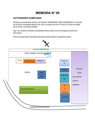 MEMORIA N° 05
ACTIVIDADES CUMPLIDAS
Asistimos puntualmente al jardín de infantes “FERNANDO POZO GUERRERO”, en donde
se inicia las actividades diarias a las 7am, el receso es a las 10:15am y la hora de salida
de los niños 12:30 del mediodía

Aquí nos recibió la Directora Guadalupe Herrera quien fue la encargada de darnos la
bienvenida.

Previo la observación del plantel educativo logré realizar el siguiente croquis:

                                        N


                           CALLE MONTÚFAR

               CALLE ANGEL POLIVIO CHÁVEZ



      COCINA    SALA DE U.M     PARALELO”C                       PARALELO
                                    ”
                                                                    “A”


                                                                                       ESCUELA
                                                                   BAÑOS
               PATIO                BAÑO                                                FISCAL
                                                                 PARALELO
                                    BAÑO                                           DR. ALBERTO
                                                                    “B”
                                                                                   ACOSTA

                                                                     SALA          SOBERÓN

         JUEGOS INFANTILES                                            DE

                                                                   AUDIOVIS
                                                                    UALES
                                                                   DIRECCIÓN




                      AVENIDA ROCAFUERTE
 