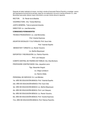 Después de haber realizado el croquis me dirigí a donde el licenciado Patricio Pazmiño a investigar acerca
del organigrama funcional de la escuela, luego de una explicación me envió a donde el Director Lic. José
Benavidez para poder obtener mayor información y es aquí donde obtuve lo siguiente:

RECTOR:        Dr. Renán de la Bastida

VICERRECTORA : Dra. Teresa Martínez.

JUNTA GENERAL: Todo el personal docente.

DIRECTOR: Lic. José Benavidez.

COMISIONES PERMANENTES

TÉCNICO PEDAGÓGICO: Lic. José Benavidez.

                          Prof. Vicente Espinoza

ASUNTOS SOCIALES Y CULTURALES: Prof. Aura Vela

                                         Prof. Yolanda España

BIENESTAR Y ORNATO: Lic. Renán Vizcaíno

                          Lic. Bertha Mayanquer

DEPORTES Y RECREACIÓN: Lic. Patricio Pazmiño

                               Prof. Luis Vásquez

COMITÉ CENTRAL DE PADRES DE FAMILIA: Sra. Elsa Burbano.

PROFESORE CONTRATADOS: Srta. Jaqueline Larco

                          Tlgo. Alexander Angulo

                                  Lic. Diego Landázuri.

                                  Lic. Ramiro Aldás.

PERSONAL DE SERVICIO: Sr. Luis Méndez.

1er. AÑO DE EDUCACIÓN BÁSICA: Prof. Yolanda España.

2do. AÑO DE EDUCACIÓN BÁSICA: Prof. Aura Vela

3er. AÑO DE EDUCACIÓN BÁSICA: Lic. Bertha Mayanquer.

4to. AÑO DE EDUCACIÓN BÁSICA: Prof. Luis Vásquez.

5to. AÑO DE EDUCACIÓN BÁSICA: Lic. Renán Vizcaíno.

6to. AÑO DE EDUCACIÓN BÁSICA: Prof. Vicente Espinoza.

7mo. AÑO DE EDUCACIÓN BÁSICA: Prof. Patricio Pazmiño.
 