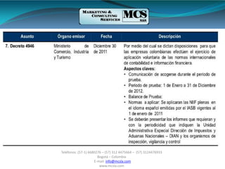 Teléfonos: (57-1) 6680276 – (57) 312 4475664 – (57) 3124476933
Bogotá – Colombia
E-mail: info@mcsla.com
www.mcsla.com
 