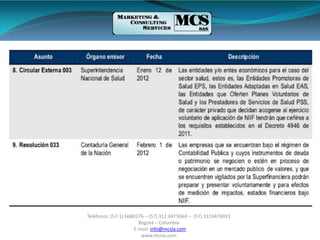 Teléfonos: (57-1) 6680276 – (57) 312 4475664 – (57) 3124476933
Bogotá – Colombia
E-mail: info@mcsla.com
www.mcsla.com
 