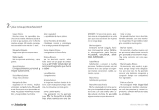2. 
¿Qué te ha aportado Solastiar? 
Isaura Vilares: 
Muchas cosas. He aprendido mu-cho 
con las charlas. Ahora no puedo ir 
a todo lo que quisiera pero he hecho 
muchas amigas. Mi relación con algu-nas 
asociadas es de más de 37 años. 
Margarita Delgado: 
Hago cosas que en casa no hacía. 
Maite Aguillo: 
Me ha aportado amistades y ratos 
gratos. 
Araceli Sánchez: 
Enriquecimiento personal y 
mayor autoestima. 
Dulce María Zubiaur: 
Tengo más actividad. 
Margarita da Silva: 
Seguridad en mí misma, muchas 
amistades, compañerismo. Me ayudó 
a salir de un pozo en el que estaba su-mida. 
He pasado momentos inolvida-bles 
y he aprendido muchísimo. 
Julia Esquisabel: 
La posibilidad de hacer pilates. 
María Pilar Ortíz de Mendibil: 
Estabilidad mental y psicológica 
tras un largo periodo de depresión. 
María Ángeles Vizoso: 
Una ayuda en mi forma física. 
Dolores Racero: 
Me ha aportado mucho, sobre 
todo, estar con un grupo de compa-ñeras 
y aprender cosas que yo 
antes no imaginaba que fuera 
a saber. 
Lucía Marañón: 
Compañerismo. 
Antonia Gómez: 
Se imparten muchas charlas de in-terés, 
sobre todo para la mujer. Ade-más, 
te comunicas con más gente. 
María Carmen Ibáñez: 
Esta asociación me ha aportado 
todo. Me ha devuelto a la vida 
tras años sumida en una de-presión. 
Si fuera más joven, apor-taría 
más de mí ayudando en la Junta 
para que esta asociación de mujeres 
no se venga abajo. 
Mertxe Aguirre: 
Emakume berriak ezagutu, harre-man 
interesgarriak sortuz. Aktibita-te 
interesgarrietan parte hartzea: 
hitzaldiak, eskulanak, ibilal-diak, 
kafetxoak… 
Isabel Moral: 
Satisfacción y conocer a muchas 
personas. También el poder salir del 
entorno de la casa porque se organi-zan 
muchas excursiones, salidas cul-turales, 
cursos… 
María Pérez: 
Satisfacción y amistad. 
María Mercedes Arana: 
Me he relacionado con otras perso-nas 
y me ha ayudado a superar etapas 
de la vida. Con cada charla, taller, sa-lida 
cultural, etcétera, he aprendido 
alguna enseñanza que desconocía. 
Itziar Urcelay: 
He pasado muchas horas divertida, 
también cansadas, con unas monito-ras 
estupendas. He aprendido a bailar 
y he conocido a mucha gente. 
Marisol Teijeiro: 
He conocido a muchas mujeres con 
las que nunca había tenido contacto 
y he aprendido a relacionarme mejor. 
Hoy estoy contenta con esta expe-riencia. 
María Ángeles Alonso: 
De momento, solo puedo ir a gim-nasia 
porque tengo otras obligacio-nes, 
pero esa hora me ha aportado 
conocer una monitora estupenda y 
compartir tiempo con compañeras 
muy agradables. 
Francisca García: 
He conseguido más seguridad 
a nivel personal y también relacionar-me 
con más personas y cambiar im-presiones. 
También disfruto de todas 
las actividades. 
88 • Memoria 1994-2014 • 89 
 