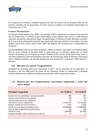 Memòria de sostenibilitat
10
Per voluntat de la mateixa assemblea general de socis, els patrons de la Fundació SAG són els
mateixos consellers de la cooperativa. Es troba inscrita al registre de Fundacions (Generalitat de
Catalunya), núm. 1194.
Fundació Privada Sentit
La Fundació Sentit, creada l’any 2004, i s’encarrega d’oferir aquells serveis necessaris per garantir
que la Cooperativa i la FPSAG puguin desenvolupar el seu objectiu. Són serveis a nivell financer,
comercial, comunicatiu, administratiu, legal i de gestió global. Tanmateix és titular dels béns immobles i
de la marca de la cooperativa, garantint que aquest patrimoni sigui destinat en tot moment a la seva
finalitat social. Està inscrita amb el núm. 2032 del Registre de Fundacions de la Generalitat de
Catalunya.
Tots els treballadors dels serveis centrals (oficines, atenció al visitant...) pertanyen a la Fundació Sentit.
Com en el cas anterior, la Fundació Sentit és governada per un patronat, ajudat per un comitè
assessor. El patronat de la Fundació el formen Cristóbal Colón, Carme Jordà, Manel Faus (notari ),
Joan Boix (empresari), Lluís Font (professor universitari de comunicació), Josep M. Bonmatí ( empresari),
José A. Segarra (professor de direcció d’empreses), José Carlos Eiriz ( empresari) i Rafel Audivert (
advocat).
1.8 Mercats on opera l’organització
Actualment els productes lactis, que representen el 88 % de la facturació de la cooperativa, se
serveixen a més de 2000 punts de venda de tot Catalunya. També en subministrem a hospitals,
escoles, administracions públiques, residències geriàtriques i altres equipaments socials.
1.9 Dimensions de l’organització: principals magnituds i estat del
valor afegit
Principals magnituds 31.12.2013 31.12.2012
Nombre total de treballadors i persones assistides 280 282
Persones amb certificat de discapacitat 168 163
Persones ateses als serveis residencials 52 53
Facturació en euros ( cooperativa) 14.433.416 12.136.648
Evolució respecte de l’exercici anterior +18% + 5,6&
Unitats (vasos de iogurt) produïdes a l’any 55.000.000 47.000.000
Caps de bestiar (granja de vaques lleteres) 422 502
Inversió en euros 1.700.000 541.000
Persones inserides a altres empreses de la comarca 17 17
 