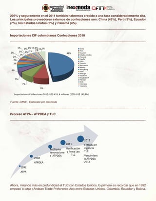 205% y seguramente en el 2011 también habremos crecido a una tasa considerablemente alta.
Los principales proveedores externos de confecciones son: China (48%), Perú (9%), Ecuador
(7%), los Estados Unidos (5%) y Panamá (4%).

-------------------------------------------------------------------------------------------------------------------------------------

Importaciones CIF colombianas Confecciones 2010

-------------------------------------------------------------------------------------------------------------------------------------
        1%     1% 1% 1% 1% 1% 5%                                    China
                        1%                                          Perú
2%         1% 1% 1%                                                 Ecuador
                                                       48%
            2%                                                      Estados Unidos
  2%                                                                Panamá
                                                                    España
  2%                                                                India
  3%                                                                Turquía
                                                                    Marruecos
                                                                    México
                                                                    Hong Kong
 4%                                                                 Italia
                                                                    Portugal
                                                                    Viet Nam
                                                                    Bangla Desh
      5%                                                            Pakistán
                                                                    Chile
             7%                                                     Indonesia
                                                                    Tailandia
                              9%

     Importaciones Confecciones 2010: US$ 428, 4 millones (2005 US$ 140,8M)


Fuente: DANE - Elaborado por Inexmoda

-------------------------------------------------------------------------------------------------------------------------------------

Proceso ATPA – ATPDEA y TLC

-------------------------------------------------------------------------------------------------------------------------------------




                                                                         2012
                                                      2011               Entrada en
                                       Múltiples   Ratificación          vigencia
                                       renovacione y firma Ley           TLC
                                       s ATPDEA         TLC              Vencimient
                       2002                                              o ATPDEA
                       ATPDEA                                            2013
            1992
            ATPA



Ahora, mirando más en profundidad el TLC con Estados Unidos, lo primero es recordar que en 1992
empezó el Atpa (Andean Trade Preference Act) entre Estados Unidos, Colombia, Ecuador y Bolivia,
 