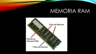 MEMORIA RAM

 