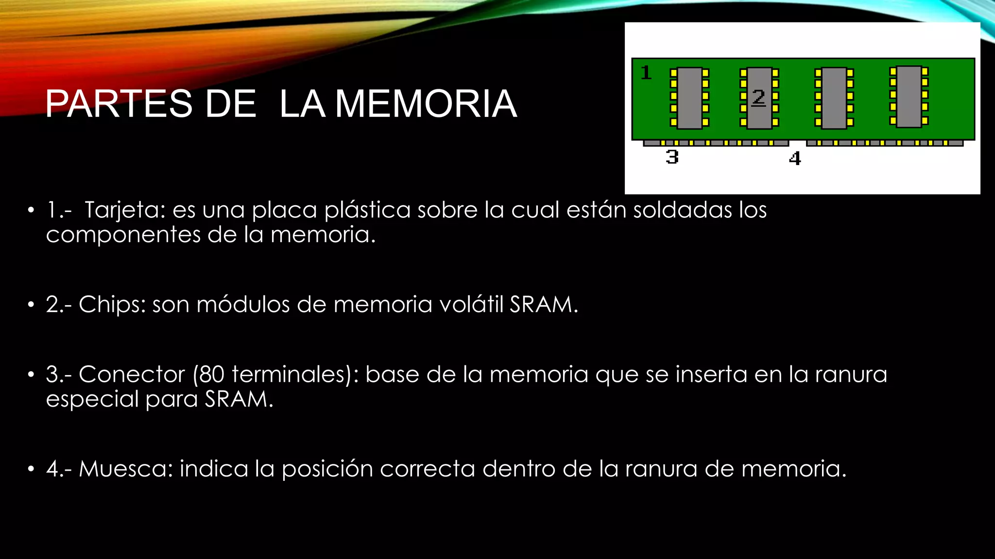 PARTES DE LA MEMORIA
• 1.- Tarjeta: es una placa plástica sobre la cual están soldadas los
componentes de la memoria.
• 2.- Chips: son módulos de memoria volátil SRAM.

• 3.- Conector (80 terminales): base de la memoria que se inserta en la ranura
especial para SRAM.
• 4.- Muesca: indica la posición correcta dentro de la ranura de memoria.

 