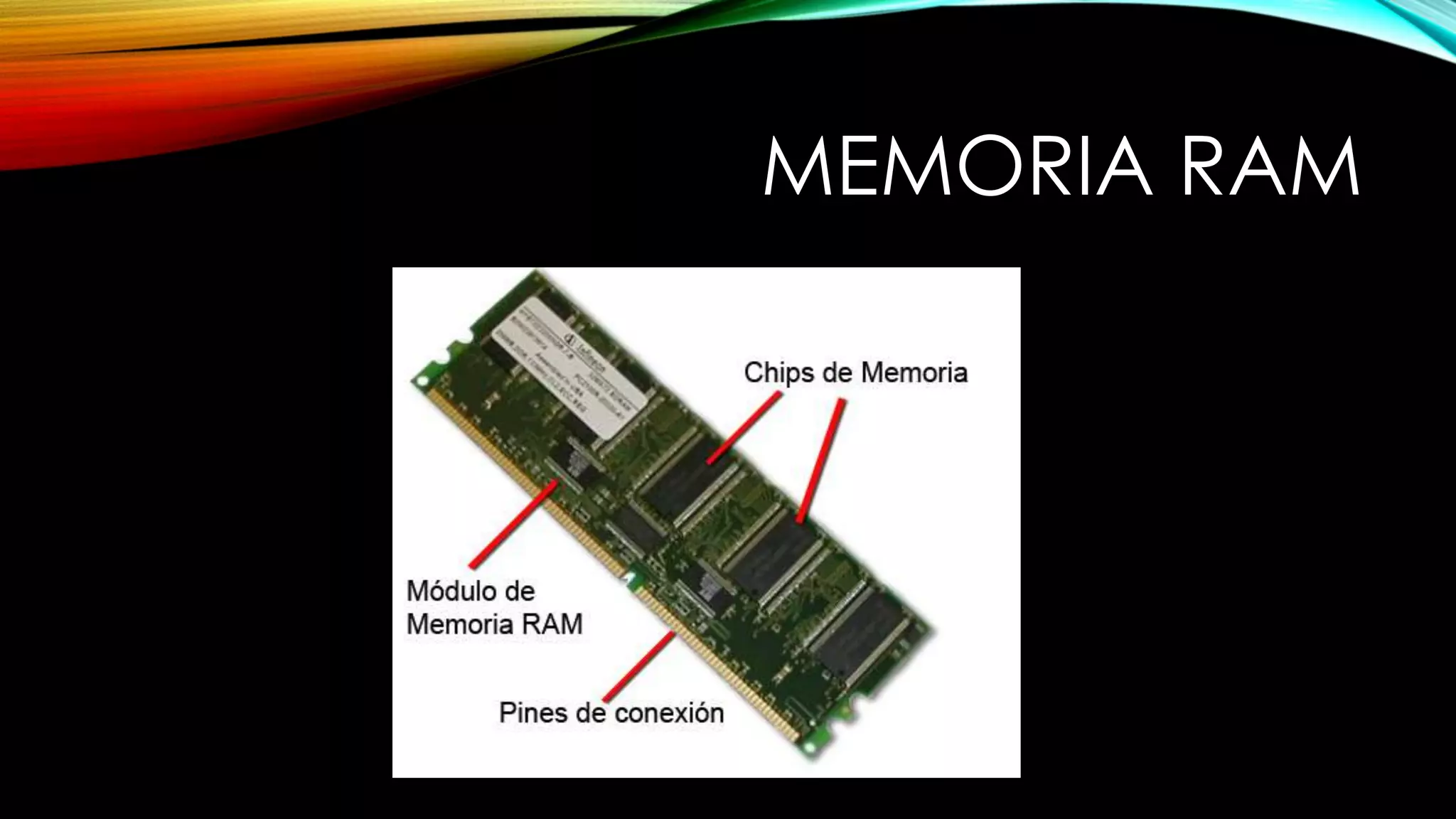 MEMORIA RAM

 