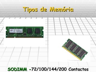 Tipos de Memória SODIMM - 72/100/144/200 Contactos 