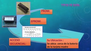 PROM:
ACCESO
SECUENCIAL:
Su Ubicación :
Se ubica cerca de la batería
de la tarjeta madre
EPROM:
 