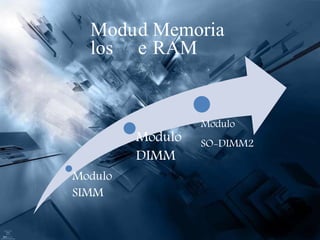 Modu
los
d
e
Memoria
RAM
Modulo
SO-DIMM2Modulo
DIMM
Modulo
SIMM
 