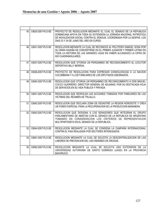 Memorias de una Gestión • Agosto 2006 – Agosto 2007




  45. 03620-2007-PLO-SE   PROYECTO DE RESOLUCION MEDIANTE EL CUAL EL SENADO DE LA REPUBLICA
                          DOMINICANA APOYA EN TODA SU EXTENSION LA JORNADA NACIONAL PATRIOTICA
                          DE MOVILIZACION SOCIAL CONTRA EL DENGUE, COORDINADA POR LA SESPAS, LOS
                          DIAS 23 Y 24 DE JUNIO DEL AÑO EN CURSO.

  46. 03621-2007-PLO-SE   RESOLUCION MEDIANTE LA CUAL SE RECONOCE AL PELOTERO SAMUEL SOSA POR
                          SU GRAN HAZAÑA DE CONVERTIRSE EN EL PRIMER JUGADOR Y PRIMER LATINO EN
                          TODA LA HISTORIA DE LAS GRANDES LIGAS EN HABER ALCANZADO LA CIFRA DE
                          600 CUADRANGULARES.

  47. 03637-2007-PLO-SE   RESOLUCION QUE OTORGA UN PERGAMINO DE RECONOCIMIENTO AL LOCUTOR
                          DEPORTIVO BILLY BERROA.

  48. 03638-2007-PLO-SE   PROYECTO DE RESOLUCION PARA EXPRESAR CONDOLENCIAS A LA NACION
                          COLOMBIANA Y A LOS FAMILIARES DE LOS DIPUTADOS ASESINADOS.

  49. 03640-2007-PLO-SE   RESOLUCION QUE OTORGA UN PERGAMINO DE RECONOCIMIENTO A DON MIGUEL
                          COCCO GUERRERO, DIRECTOR GENERAL DE ADUANAS, POR SU DESTACADA HOJA
                          DE SERVICIOS EN SU VIDA PUBLICA Y PRIVADA.

  50. 03641-2007-PLO-SE   RESOLUCION QUE RESPALDA LAS ACCIONES TOMADAS POR FAMILIARES DE LAS
                          VICTIMAS DEL REGIMEN DE TRUJILLO.

  51. 03642-2007-PLO-SE   RESOLUCION QUE DECLARA ZONA DE DESASTRE LA REGION NOROESTE Y CREA
                          UN FONDO ESPECIAL PARA LA RECUPERACION DE LA PRODUCCION BANANERA.

  52. 03643-2007-PLO-SE   RESOLUCION QUE DESIGNA A LOS SENADORES QUE INTEGRAN EL GRUPO
                          PARLAMENTARIO DE AMISTAD CON EL SENADO DE LA REPUBLICA DE ARGENTINA
                          TOMANDO EN CONSIDERACION LOS CRITERIOS DE REPRESENTACION
                          MULTIPARTIDISTA EN EL SENADO DE LA REPUBLICA.

  53. 03644-2007-PLO-SE   RESOLUCION MEDIANTE LA CUAL SE CONDENA LA CAMPAÑA INTERNACIONAL
                          CONTRA EL PAIS REALIZADA POR SECTORES INTERESADOS.

  54. 03691-2007-PLO-SE   RESOLUCION MEDIANTE LA CUAL SE SOLICITA LA DESCENTRALIZACION DE LAS
                          LABORES DE PREVENCION DEL USO INDEBIDO DE DROGAS.

  55. 03692-2007-PLO-SE   RESOLUCION MEDIANTE LA CUAL SE SOLICITA UNA EXTENSION DE LA
                          UNIVERSIDAD AUTONOMA DE SANTO DOMINGO (UASD) EN LA PROVINCIA
                          BAHORUCO.




                                                                                        127
 