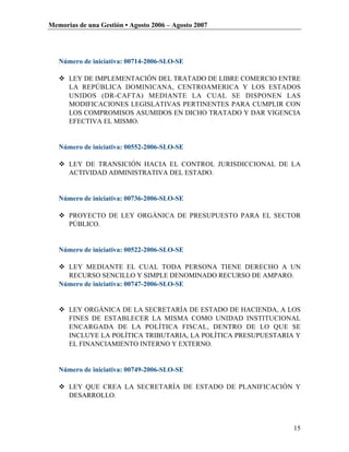 Memorias de una Gestión • Agosto 2006 – Agosto 2007




   Número de iniciativa: 00714-2006-SLO-SE

    LEY DE IMPLEMENTACIÓN DEL TRATADO DE LIBRE COMERCIO ENTRE
     LA REPÚBLICA DOMINICANA, CENTROAMERICA Y LOS ESTADOS
     UNIDOS (DR-CAFTA) MEDIANTE LA CUAL SE DISPONEN LAS
     MODIFICACIONES LEGISLATIVAS PERTINENTES PARA CUMPLIR CON
     LOS COMPROMISOS ASUMIDOS EN DICHO TRATADO Y DAR VIGENCIA
     EFECTIVA EL MISMO.


   Número de iniciativa: 00552-2006-SLO-SE

    LEY DE TRANSICIÓN HACIA EL CONTROL JURISDICCIONAL DE LA
     ACTIVIDAD ADMINISTRATIVA DEL ESTADO.


   Número de iniciativa: 00736-2006-SLO-SE

    PROYECTO DE LEY ORGÁNICA DE PRESUPUESTO PARA EL SECTOR
     PÚBLICO.


   Número de iniciativa: 00522-2006-SLO-SE

    LEY MEDIANTE EL CUAL TODA PERSONA TIENE DERECHO A UN
     RECURSO SENCILLO Y SIMPLE DENOMINADO RECURSO DE AMPARO.
   Número de iniciativa: 00747-2006-SLO-SE


    LEY ORGÁNICA DE LA SECRETARÍA DE ESTADO DE HACIENDA, A LOS
     FINES DE ESTABLECER LA MISMA COMO UNIDAD INSTITUCIONAL
     ENCARGADA DE LA POLÍTICA FISCAL, DENTRO DE LO QUE SE
     INCLUYE LA POLÍTICA TRIBUTARIA, LA POLÍTICA PRESUPUESTARIA Y
     EL FINANCIAMIENTO INTERNO Y EXTERNO.


   Número de iniciativa: 00749-2006-SLO-SE

    LEY QUE CREA LA SECRETARÍA DE ESTADO DE PLANIFICACIÓN Y
     DESARROLLO.



                                                               15
 