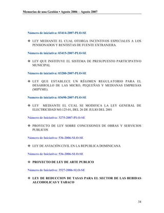 Memorias de una Gestión • Agosto 2006 – Agosto 2007




   Número de iniciativa: 03414-2007-PLO-SE

    LEY MEDIANTE EL CUAL OTORGA INCENTIVOS ESPECIALES A LOS
     PENSIONADOS Y RENTISTAS DE FUENTE EXTRANJERA.

   Número de iniciativa: 03415-2007-PLO-SE

    LEY QUE INSTITUYE EL SISTEMA DE PRESUPUESTO PARTICIPATIVO
     MUNICIPAL

   Número de iniciativa: 03280-2007-PLO-SE

    LEY QUE ESTABLECE UN RÉGIMEN REGULATORIO PARA EL
     DESARROLLO DE LAS MICRO, PEQUEÑAS Y MEDIANAS EMPRESAS
     (MIPYME).

   Numero de iniciativa: 03690-2007-PLO-SE

    LEY MEDIANTE EL CUAL SE MODIFICA LA LEY GENERAL DE
     ELECTRICIDAD NO.125-01, DEL 26 DE JULIO DEL 2001

   Número de Iniciativa: 3275-2007-PLO-SE

    PROYECTO DE LEY SOBRE CONCESIONES DE OBRAS Y SERVICIOS
     PUBLICOS

   Número de Iniciativa: 536-2006-SLO-SE

    LEY DE AVIACIÓN CIVIL EN LA REPUBLICA DOMINICANA

   Número de Iniciativa: 536-2006-SLO-SE

    PROYECTO DE LEY DE ARTE PUBLICO

   Número de Iniciativa: 3527-2006-SLO-SE

    LEY DE REDUCCION DE TASAS PARA EL SECTOR DE LAS BEBIDAS
     ALCOHOLICAS Y TABACO




                                                            34
 