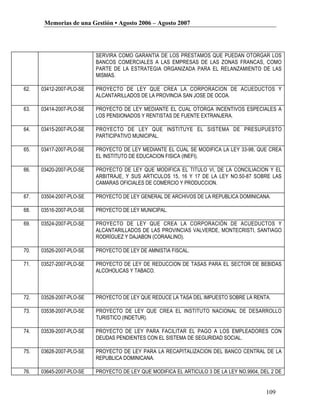 Memorias de una Gestión • Agosto 2006 – Agosto 2007




                          SERVIRA COMO GARANTIA DE LOS PRESTAMOS QUE PUEDAN OTORGAR LOS
                          BANCOS COMERCIALES A LAS EMPRESAS DE LAS ZONAS FRANCAS, COMO
                          PARTE DE LA ESTRATEGIA ORGANIZADA PARA EL RELANZAMIENTO DE LAS
                          MISMAS.

62.   03412-2007-PLO-SE   PROYECTO DE LEY QUE CREA LA CORPORACION DE ACUEDUCTOS Y
                          ALCANTARILLADOS DE LA PROVINCIA SAN JOSE DE OCOA.

63.   03414-2007-PLO-SE   PROYECTO DE LEY MEDIANTE EL CUAL OTORGA INCENTIVOS ESPECIALES A
                          LOS PENSIONADOS Y RENTISTAS DE FUENTE EXTRANJERA.

64.   03415-2007-PLO-SE   PROYECTO DE LEY QUE INSTITUYE EL SISTEMA DE PRESUPUESTO
                          PARTICIPATIVO MUNICIPAL.

65.   03417-2007-PLO-SE   PROYECTO DE LEY MEDIANTE EL CUAL SE MODIFICA LA LEY 33-98, QUE CREA
                          EL INSTITUTO DE EDUCACION FISICA (INEFI).

66.   03420-2007-PLO-SE   PROYECTO DE LEY QUE MODIFICA EL TITULO VI, DE LA CONCILIACION Y EL
                          ARBITRAJE, Y SUS ARTICULOS 15, 16 Y 17 DE LA LEY NO.50-87 SOBRE LAS
                          CAMARAS OFICIALES DE COMERCIO Y PRODUCCION.

67.   03504-2007-PLO-SE   PROYECTO DE LEY GENERAL DE ARCHIVOS DE LA REPUBLICA DOMINICANA.

68.   03516-2007-PLO-SE   PROYECTO DE LEY MUNICIPAL.

69.   03524-2007-PLO-SE   PROYECTO DE LEY QUE CREA LA CORPORACIÓN DE ACUEDUCTOS Y
                          ALCANTARILLADOS DE LAS PROVINCIAS VALVERDE, MONTECRISTI, SANTIAGO
                          RODRÍGUEZ Y DAJABON (CORAALINO).

70.   03526-2007-PLO-SE   PROYECTO DE LEY DE AMNISTIA FISCAL.

71.   03527-2007-PLO-SE   PROYECTO DE LEY DE REDUCCION DE TASAS PARA EL SECTOR DE BEBIDAS
                          ALCOHOLICAS Y TABACO.



72.   03528-2007-PLO-SE   PROYECTO DE LEY QUE REDUCE LA TASA DEL IMPUESTO SOBRE LA RENTA.

73.   03538-2007-PLO-SE   PROYECTO DE LEY QUE CREA EL INSTITUTO NACIONAL DE DESARROLLO
                          TURISTICO (INDETUR).

74.   03539-2007-PLO-SE   PROYECTO DE LEY PARA FACILITAR EL PAGO A LOS EMPLEADORES CON
                          DEUDAS PENDIENTES CON EL SISTEMA DE SEGURIDAD SOCIAL.

75.   03628-2007-PLO-SE   PROYECTO DE LEY PARA LA RECAPITALIZACION DEL BANCO CENTRAL DE LA
                          REPUBLICA DOMINICANA.

76.   03645-2007-PLO-SE   PROYECTO DE LEY QUE MODIFICA EL ARTICULO 3 DE LA LEY NO.9904, DEL 2 DE
                          FEBRERO DEL 2004, MEDIANTE EL CUAL SE INCORPORA LA SECCION
                          CALDERON, DEL MUNICIPIO CAMBITA GARABITO, AL MUNICIPIO LOS CACAOS,
                          DE LA PROVINCIA SAN CRISTOBAL.                                  109
 