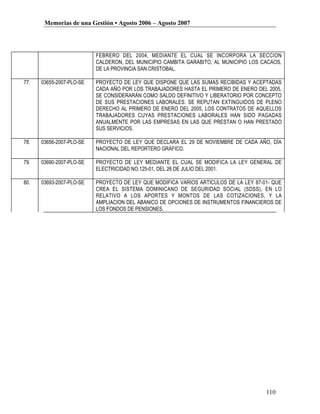 Memorias de una Gestión • Agosto 2006 – Agosto 2007




                          FEBRERO DEL 2004, MEDIANTE EL CUAL SE INCORPORA LA SECCION
                          CALDERON, DEL MUNICIPIO CAMBITA GARABITO, AL MUNICIPIO LOS CACAOS,
                          DE LA PROVINCIA SAN CRISTOBAL.

77.   03655-2007-PLO-SE   PROYECTO DE LEY QUE DISPONE QUE LAS SUMAS RECIBIDAS Y ACEPTADAS
                          CADA AÑO POR LOS TRABAJADORES HASTA EL PRIMERO DE ENERO DEL 2005,
                          SE CONSIDERARÁN COMO SALDO DEFINITIVO Y LIBERATORIO POR CONCEPTO
                          DE SUS PRESTACIONES LABORALES. SE REPUTAN EXTINGUIDOS DE PLENO
                          DERECHO AL PRIMERO DE ENERO DEL 2005, LOS CONTRATOS DE AQUELLOS
                          TRABAJADORES CUYAS PRESTACIONES LABORALES HAN SIDO PAGADAS
                          ANUALMENTE POR LAS EMPRESAS EN LAS QUE PRESTAN O HAN PRESTADO
                          SUS SERVICIOS.

78.   03656-2007-PLO-SE   PROYECTO DE LEY QUE DECLARA EL 29 DE NOVIEMBRE DE CADA AÑO, DÍA
                          NACIONAL DEL REPORTERO GRÁFICO.

79.   03690-2007-PLO-SE   PROYECTO DE LEY MEDIANTE EL CUAL SE MODIFICA LA LEY GENERAL DE
                          ELECTRICIDAD NO.125-01, DEL 26 DE JULIO DEL 2001.

80.   03693-2007-PLO-SE   PROYECTO DE LEY QUE MODIFICA VARIOS ARTICULOS DE LA LEY 87-01- QUE
                          CREA EL SISTEMA DOMINICANO DE SEGURIDAD SOCIAL (SDSS), EN LO
                          RELATIVO A LOS APORTES Y MONTOS DE LAS COTIZACIONES, Y LA
                          AMPLIACION DEL ABANICO DE OPCIONES DE INSTRUMENTOS FINANCIEROS DE
                          LOS FONDOS DE PENSIONES.




                                                                                      110
 