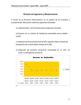 Memorias de una Gestión • Agosto 2006 – Agosto 2007




                     División de Ingeniería y Mantenimiento

A través de la Dirección Administrativa, en su gestión de los procesos y
procedimientos, ésta división realizó las siguientes actividades:


      a) Implementación de formularios para la asignación de tareas.


      b) Creación de un sistema de medidas de combustible, para su debido
      control.


      c) Instalación de luces del Hemiciclo al UPS, logrando utilizar la planta de
      emergencia solo cuando falla la energía de la CDE.


      d) Reducción del consumo mensual de combustible en un 50%, de
           5,000 a 2,500 galones de Gas-oil.

                                        Consumo de Combustible

             6000
             5000
             4000
             3000                                                                      Gasoil
             2000
             1000
                 0
                       Ago-06 Sep-06 Oct-06 Nov-06 Dic-06 Ene-07 Feb-07
                       Ago-06   Sep-06    Oct-06   Nov-06   Dic-06   Ene-07   Feb-07

              Gasoil    5000     2500     2500      2500    2500     2500     2500

      e)




                                                                                           71
 