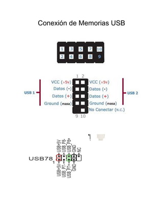 Conexión de Memorias USB
 