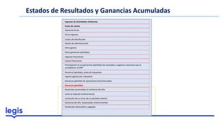 Estados de Resultados y Ganancias Acumuladas
Costo de ventas
Ganancia bruta
Otros ingresos
Costos de distribución
Gastos de administración
Otros gastos
Otras ganancias (pérdidas)
Ingresos financieros
Costos financieros
Ganancia (pérdida), antes de impuestos
Ganancia (pérdida)
Ingresos de Actividades Ordinarias
Participación en las ganancias (pérdidas) de asociadas y negocios conjuntos que se
contabilicen al MPP
Ingreso (gasto) por impuestos
Ganancia (pérdida) de operaciones discontinuadas
Ganancias acumuladas al comienzo del año
como se expresó anteriormente
corrección de un error de un periodo anterior
Ganancia del año. (expresadas anteriormente)
Dividendos declarados y pagados
 