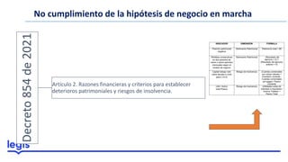 No cumplimiento de la hipótesis de negocio en marcha
Decreto
854
de
2021
Artículo 2. Razones financieras y criterios para establecer
deterioros patrimoniales y riesgos de insolvencia.
 