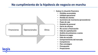 No cumplimiento de la hipótesis de negocio en marcha
• Evaluar la situación financiera
• Pérdidas acumuladas
• Utilidad operacional
• Pérdida de clientes
• Suministro de inventarios (proveedores)
• Flujos de caja
• Despido de personal
• Cierre de oficinas
• No acceso a financiación
• Falta de capitalización
• Análisis de préstamos a socios
• Demora en pagos
• Falta de recaudo
• Comportamiento del mercado
• Competencia
• Plan estratégico
• Presupuesto
• Proyecciones
Financieros Operacionales Otros
 