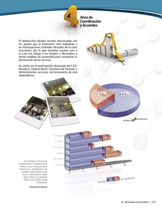 45II. Acciones Concretas |
El objetivo fue atender asuntos relacionados con
los ajustes que la Federación está realizando a
las Participaciones Federales derivado de la crisis
económica por la que atraviesa nuestro país y
la cual nos obliga a los Estados y Municipios a
tomar medidas de austeridad para compensar la
disminución de los recursos.
Se contó con la participación destacada del L.A.E.
Ricardo E. Cabrera Morín, Secretario de Finanzas y
Administración, así como de funcionarios de esta
dependencia.
La utopía está en el
horizonte. Camino dos
pasos, ella se aleja dos
pasos y el horizonte se
corre diez pasos más
allá. ¿Entonces para
que sirve la utopía?
Para eso, sirve para
caminar.
(Eduardo Galeano)
 