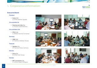 12
Annual Memory 2012
President
	 •	 Cerys, S.A.
		 D. Emilio Martínez Aguado
Vice-president 1st
	 •	 Sistemas de Calor, S.L.
		 D. Antonio Cambil Montoro
Vice-president 2nd
	 •	 PITA, S. A.
		 D. Alfredo Sánchez Fernández
Secretary
	 •	 AMB, S.A.
		 D. Francisco Martínez Alcaraz
Treasurer
	 •	 Agrobío, S. L.
		 D. Francisco Torres Carmona
Member
	 •	 Dicsa, S.L.
		 D. Emilio Leite Terrasa
Member
	 •	 IMP Consultores, S.L.
		 D. Antonio Mayor Rodríguez
Executive Board
4. Corporative information
 