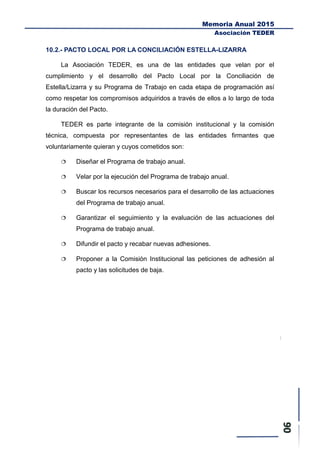 Memoria Anual 2015
Asociación TEDER
10.2.- PACTO LOCAL POR LA CONCILIACIÓN ESTELLA-LIZARRA
La Asociación TEDER, es una de las entidades que velan por el
cumplimiento y el desarrollo del Pacto Local por la Conciliación de
Estella/Lizarra y su Programa de Trabajo en cada etapa de programación así
como respetar los compromisos adquiridos a través de ellos a lo largo de toda
la duración del Pacto.
TEDER es parte integrante de la comisión institucional y la comisión
técnica, compuesta por representantes de las entidades firmantes que
voluntariamente quieran y cuyos cometidos son:
 Diseñar el Programa de trabajo anual.
 Velar por la ejecución del Programa de trabajo anual.
 Buscar los recursos necesarios para el desarrollo de las actuaciones
del Programa de trabajo anual.
 Garantizar el seguimiento y la evaluación de las actuaciones del
Programa de trabajo anual.
 Difundir el pacto y recabar nuevas adhesiones.
 Proponer a la Comisión Institucional las peticiones de adhesión al
pacto y las solicitudes de baja.
 