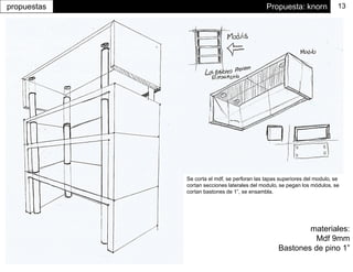 Propuesta: knornpropuestas 13
materiales:
Mdf 9mm
Bastones de pino 1”
Se corta el mdf, se perforan las tapas superiores del modulo, se
cortan secciones laterales del modulo, se pegan los módulos, se
cortan bastones de 1”, se ensambla.
 
