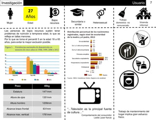 Usuario 7
Mujer
Trabajo
domestico no
remunerado
Vivienda
informal
Las personas de bajos recursos suelen tener
problemas de nutrición a temprana edad, lo que se
refleja en tallas menores.
Por lo que se toma el percentil 5 en la edad 18 a 65
años, para evitar la mayor exclusión posible.
Peso 48kg
Estatura 1471mm
Altura de ojos 1351mm
Altura hombro 1209mm
Alcance brazo frontal 631mm
Alcance max. vertical 1761mm
“…Televisión es la principal fuente
de cultura…”
Comportamiento del consumidor
Leslie Lazar Kanuk
Trabajo de mantenimiento del
hogar implica gran esfuerzo
físico.
Investigación
27
Años
Edad HeterosexualSecundaria o
similar
Bajos
recursos
 