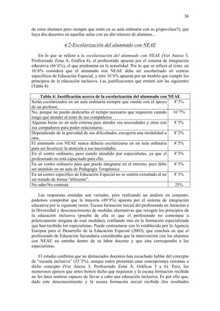 Tabla Neae Trabajo Fin de Máster: