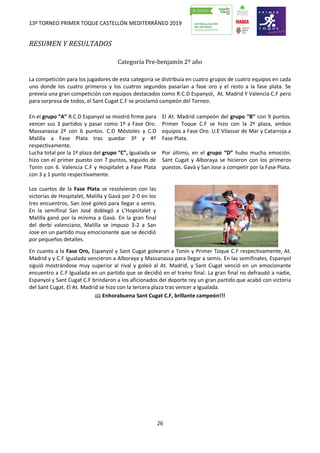 13º TORNEO PRIMER TOQUE CASTELLÓN MEDITERRÁNEO 2019
26
RESUMEN Y RESULTADOS
Categoría Pre-benjamín 2º año
La competición para los jugadores de esta categoría se distribuía en cuatro grupos de cuatro equipos en cada
uno donde los cuatro primeros y los cuatros segundos pasarían a fase oro y el resto a la fase plata. Se
preveía una gran competición con equipos destacados como R.C.D Espanyol, At. Madrid Y Valencia C.F pero
para sorpresa de todos, el Sant Cugat C.F se proclamó campeón del Torneo.
En el grupo “A” R.C.D Espanyol se mostró firme para
vencer sus 3 partidos y pasar como 1º a Fase Oro.
Massanassa 2ª con 6 puntos. C.D Móstoles y C.D
Malilla a Fase Plata tras quedar 3º y 4º
respectivamente.
El At. Madrid campeón del grupo “B” con 9 puntos.
Primer Toque C.F se hizo con la 2ª plaza, ambos
equipos a Fase Oro. U.E Vilassar de Mar y Catarroja a
Fase Plata.
Lucha total por la 1ª plaza del grupo “C”, Igualada se
hizo con el primer puesto con 7 puntos, seguido de
Tonin con 6. Valencia C.F y Hospitalet a Fase Plata
con 3 y 1 punto respectivamente.
Por último, en el grupo “D” hubo mucha emoción.
Sant Cugat y Alboraya se hicieron con los primeros
puestos. Gavà y San Jose a competir por la Fase Plata.
Los cuartos de la Fase Plata se resolvieron con las
victorias de Hospitalet, Malilla y Gavà por 2-0 en los
tres encuentros, San José goleó para llegar a semis.
En la semifinal San José doblegó a L’Hopsitalet y
Malilla ganó por la mínima a Gavà. En la gran final
del derbi valenciano, Malilla se impuso 3-2 a San
Jose en un partido muy emocionante que se decidió
por pequeños detalles.
En cuanto a la Fase Oro, Espanyol y Sant Cugat golearon a Tonin y Primer Toque C.F respectivamente, At.
Madrid y y C.F Igualada vencieron a Alboraya y Massanassa para llegar a semis. En las semifinales, Espanyol
siguió mostrándose muy superior al rival y goleó al At. Madrid, y Sant Cugat venció en un emocionante
encuentro a C.F Igualada en un partido que se decidió en el tramo final. La gran final no defraudó a nadie,
Espanyol y Sant Cugat C.F brindaron a los aficionados del deporte rey un gran partido que acabó con victoria
del Sant Cugat. El At. Madrid se hizo con la tercera plaza tras vencer a Igualada.
¡¡¡ Enhorabuena Sant Cugat C.F, brillante campeón!!!
 