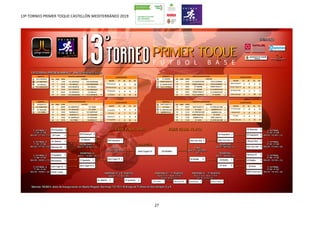 13º TORNEO PRIMER TOQUE CASTELLÓN MEDITERRÁNEO 2019
27
 