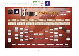 13º TORNEO PRIMER TOQUE CASTELLÓN MEDITERRÁNEO 2019
29
 