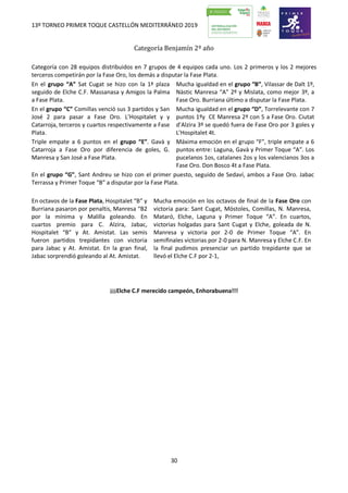 13º TORNEO PRIMER TOQUE CASTELLÓN MEDITERRÁNEO 2019
30
Categoría Benjamín 2º año
Categoría con 28 equipos distribuidos en 7 grupos de 4 equipos cada uno. Los 2 primeros y los 2 mejores
terceros competirán por la Fase Oro, los demás a disputar la Fase Plata.
En el grupo “A” Sat Cugat se hizo con la 1ª plaza
seguido de Elche C.F. Massanasa y Amigos la Palma
a Fase Plata.
Mucha igualdad en el grupo “B”, Vilassar de Dalt 1º,
Nàstic Manresa “A” 2º y Mislata, como mejor 3º, a
Fase Oro. Burriana último a disputar la Fase Plata.
En el grupo “C” Comillas venció sus 3 partidos y San
José 2 para pasar a Fase Oro. L’Hospitalet y y
Catarroja, terceros y cuartos respectivamente a Fase
Plata.
Mucha igualdad en el grupo “D”, Torrelevante con 7
puntos 1ºy CE Manresa 2º con 5 a Fase Oro. Ciutat
d’Alzira 3º se quedó fuera de Fase Oro por 3 goles y
L’Hospitalet 4t.
Triple empate a 6 puntos en el grupo “E”. Gavà y
Catarroja a Fase Oro por diferencia de goles, G.
Manresa y San José a Fase Plata.
Máxima emoción en el grupo “F”, triple empate a 6
puntos entre: Laguna, Gavà y Primer Toque “A”. Los
pucelanos 1os, catalanes 2os y los valencianos 3os a
Fase Oro. Don Bosco 4t a Fase Plata.
En el grupo “G”, Sant Andreu se hizo con el primer puesto, seguido de Sedaví, ambos a Fase Oro. Jabac
Terrassa y Primer Toque “B” a disputar por la Fase Plata.
En octavos de la Fase Plata, Hospitalet “B” y
Burriana pasaron por penaltis, Manresa “B2
por la mínima y Malilla goleando. En
cuartos premio para C. Alzira, Jabac,
Hospitalet “B” y At. Amistat. Las semis
fueron partidos trepidantes con victoria
para Jabac y At. Amistat. En la gran final,
Jabac sorprendió goleando al At. Amistat.
Mucha emoción en los octavos de final de la Fase Oro con
victoria para: Sant Cugat, Móstoles, Comillas, N. Manresa,
Mataró, Elche, Laguna y Primer Toque “A”. En cuartos,
victorias holgadas para Sant Cugat y Elche, goleada de N.
Manresa y victoria por 2-0 de Primer Toque “A”. En
semifinales victorias por 2-0 para N. Manresa y Elche C.F. En
la final pudimos presenciar un partido trepidante que se
llevó el Elche C.F por 2-1,
¡¡¡Elche C.F merecido campeón, Enhorabuena!!!
 