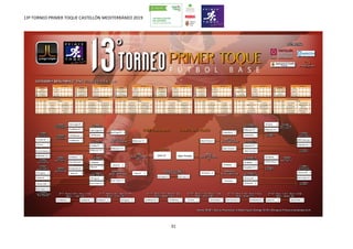 13º TORNEO PRIMER TOQUE CASTELLÓN MEDITERRÁNEO 2019
31
 