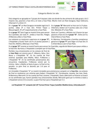 13º TORNEO PRIMER TOQUE CASTELLÓN MEDITERRÁNEO 2019
32
Categoría Alevín 1er año
Esta categoría se agrupaba en 7 grupos de 4 equipos cada uno donde los dos primeros de cada grupo y los 2
mejores 3os, pasarían a Fase Oro y el resto a Fase Plata. Mucho nivel con Real Zaragoza, Rayo Vallecano,
Villarreal C.F y Elche C.F.
En el grupo “A” un Real Zaragoza intratable logró los 9
puntos. Jabac 2º a Fase Oro. Primer Toque y
Massamagrell, 3º y 4º respectivamente a Fase Plata.
En el grupo “B” Mercantil se hizo con la 1ª plaza.
Villarreal y Sedaví con 4 puntos cada uno a Fase
Oro. Móstoles 4º a Fase Plata.
En el grupo “C” Sant Cugat se mostró firme para vencer
los 3 partidos, San José 2º , ambos a Fase Oro. Platges
d’Alboraia y Adiur a Fase Plata.
Gavà con 7 puntos, y Mislata con 5 fueron los que
pasaron a Fase oro en el grupo “D”. Elche con 4 y
Citat d’Alzira a Fase Plata.
Los catalanes se mostraron superiores en el grupo “E”,
L’Hospitalet y Escola Team con 9 y 6 puntos pasaron a
Fase Oro. Malilla y Alboraya a Fase Plata.
N. Manresa, Torrelevante y Comillas compitieron
genial en el grupo “F” para llegar a la Fase Oro. El
C.D Don Bosco a por la Fase Plata.
En el grupo “G” Levante se mostró fuerte para vencer los 3 partidos, seguido de Mataró para pasar ambos a
la Fase Oro. Burriana y L’Hospitalet a competir por la Fase Plata.
Partidos muy emocionantes en los octavos de final de
la Fase Plata con premio para P. Alboaria, Adiur, Don
Bosco y L’Hospitalet “B”. En los cuartos de final
victorias ajustadas para Malilla, Adiur, P.Alboraia y
L’Hospitalet “B”. En las semifinales presenciamos dos
encuentros trepidantes: P.Alboraia venció por la
mínima Adiur y Malilla se llevó el pase a la final en los
penaltis. La gran final se decantó por 1-0 para el
P.Alboraia.
Un intratable L’Hospitalet “A” se mostró intratable para proclamarse campeón en la Fase Oro. Los octavos
de final se resolvieron con victorias para Sedaví, L’Hospitalet “A”, Torrelevante, Levante, San Jose, Gavà,
N.Manresa y Mercantil. En los cuartos de final, Levante, L’Hospitalet, Gavà y Mercantil se hicieron un hueco
en las semifinales que, fueron partidos muy emocionantes donde, Mercantil ganó por la mínima a Gavà y
L’Hospitalet venció 2-0 a Levante. La gran final fuer para L’Hospitalet por 5-2.
¡¡¡L’Hospitalet “A” campeón del 13º Torneo Primer Toque Castellón Mediterráneo, Enhorabuena!!!
 