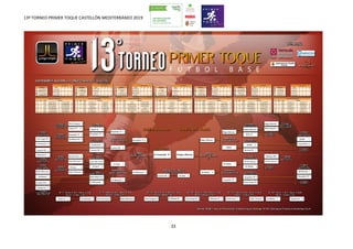 13º TORNEO PRIMER TOQUE CASTELLÓN MEDITERRÁNEO 2019
33
 