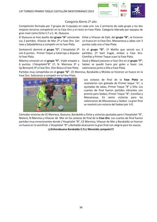 13º TORNEO PRIMER TOQUE CASTELLÓN MEDITERRÁNEO 2019
34
Categoría Alevín 2º año
Competición formada por 7 grupos de 4 equipos en cada uno. Los 2 primeros de cada grupo y los dos
mejores terceros competirán en la Fase Oro y el resto en Fase Plata. Categoría liderada por equipos de
gran nivel como Elche C.F y C. At. Osasuna.
El Osasuna se hizo dueño del grupo “A” venciendo
sus 3 partidos. Vilassar de Mar 2º a Fase Oro. San
Jose y Sabadellenca a competir en la Fase Plata.
Elche y Vilassar de Dalt, del grupo “B”, se hicieron
un hueco en la Fase Oro. Massanassa y Jabac con 3
puntos cada uno a Fase Plata.
Santviecntí dominó el grupo “C”. L’Hospitalet 2º
con 6 puntos. Primer Toque y Catarroja a disputar
la Fase Plata.
En el grupo “D”, 1º Malilla que venció sus 3
partidos, 2º Sant Cugat, ambos a Fase Oro.
Comillas y Primer Toque a por la Fase Plata.
Máxima emoción en el grupo “E”, triple empate a
6 puntos. L’Hospitalet”B” 1º, N. Manresa 2º y
Sp.Benisanó 3º a Fase Oro. Don Bosco a Fase Plata.
Gavà y Mataró pasaron a Fase Oro en el grupo “F”.
Sedaví se quedó fuera por goles a favor. Los
valencianos junto a Silla a Fase Plata.
Partidos muy competidos en el grupo “G”. CE Manresa, Barakaldo y Mislata se hicieron un hueco en la
Fase Oro. Salesianos a competir en la Fase Plata.
Los octavos de final de la Fase Plata se
resolvieron con goleada de Primer toque “A”, y
ajustadas de Jabac, Primer Toque “B” y Silla. Los
cuartos de final fueron partidos vibrantes con
premio para Sedaví, Primer Toque “B”, Comillas y
Massanassa. En semis victorias para los
valencianos de Massanassa y Sedaví. La gran final
se resolvió con victoria del Sedaví por 3-0.
Cómodas victorias de CE Manresa, Osasuna, Barakaldo y Elche y victorias ajustadas para L’Hospitalet “B”,
Mataró, N-Manresa y Vilassar de Mar en los octavos de final de la Fase Oro. Los cuartos de final fueron
partidos muy emocionantes donde L’Hospitalet “B”, CE Manresa, Vilassar de Mar y Barakaldo se hiceron
un hueco en la semifinal. L’Hospitalet “B” y Barkaldo alcanzaron la gran final con alegría para los vascos.
¡¡¡Enhorabuena Barakaldo C.F¡¡¡ Merecido campeón!!!
 