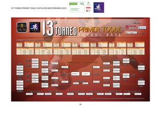 13º TORNEO PRIMER TOQUE CASTELLÓN MEDITERRÁNEO 2019
35
 